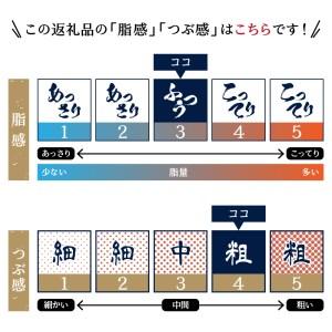 ふるさと納税 a10-862　天然 本マグロ タタキ （ネギトロ） 静岡県焼津市