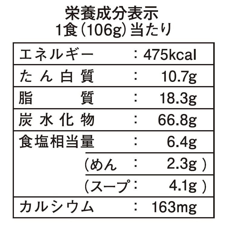 徳島製粉 金ちゃん徳島ラーメン5食パック 530g×6袋