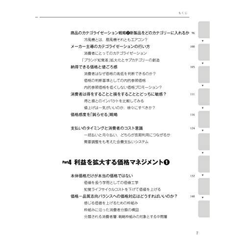 利益を最大化する 価格決定戦略