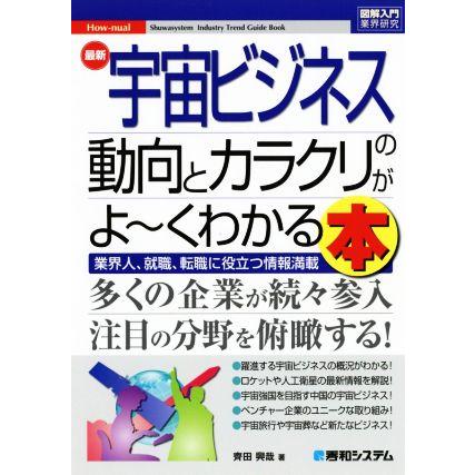 図解入門業界研究　最新　宇宙ビジネスの動向とカラクリがよ〜くわかる本 多くの企業が続々参入　注目の分野を俯瞰する！ Ｈｏｗ‐ｎｕａｌ