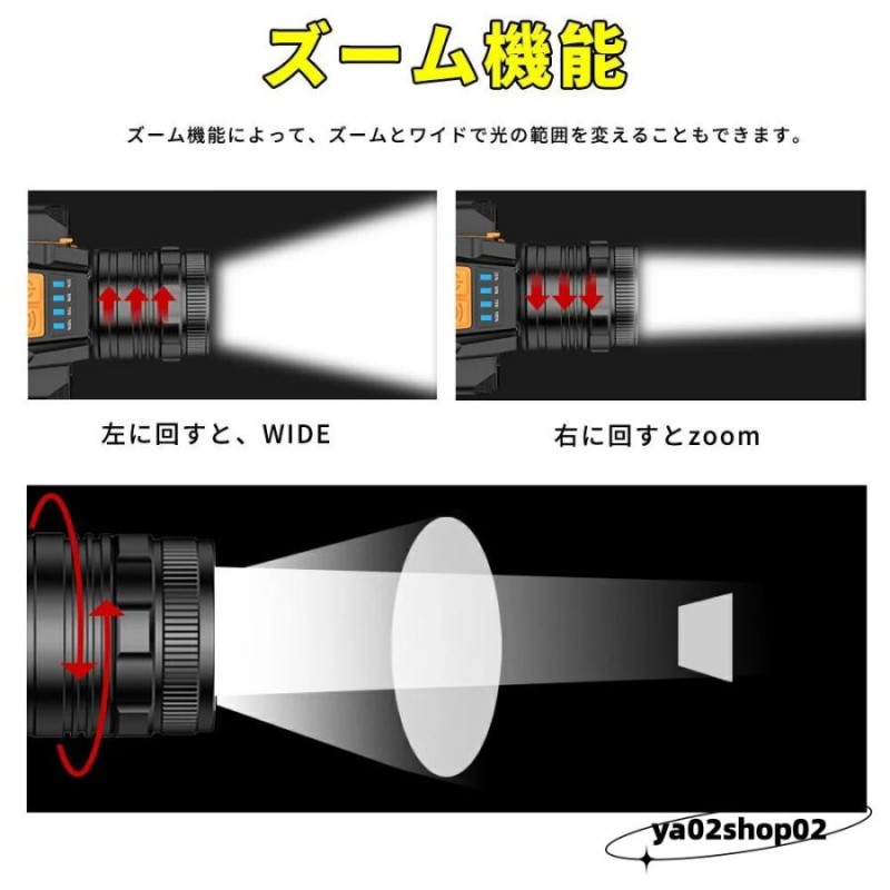 割引 進化版 ヘッドライト usb充電式 角度調整可 最大1000ルーメン ６モード センサー点灯 ズーム機能 電池残量表示 ヘッドランプ  IP65防水 L軽量 釣り 登山 作業灯 操作簡単 長時間使用