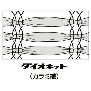 遮光ネット　遮光網　ダイオネット　1220　黒　巾200cm×長さ50m　遮光率90〜95％