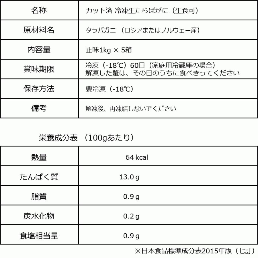 ギフト カニ タラバガニ かに 蟹 タラバ 刺身 生食OK 生タラバガニ 5kg (1kg×5個) カット済 無添加 化粧箱入 生 海鮮 送料無料 セール グルメ