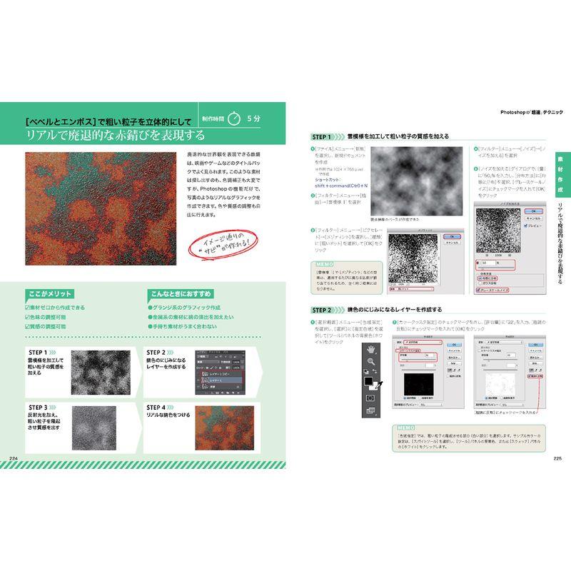 プロの現場で使われている Photoshopの「超速」テクニック