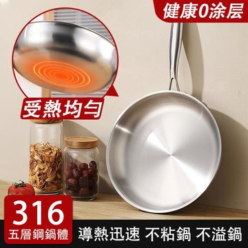 無塗層不鏽鋼平底鍋 家用不粘 加厚 電磁爐專用 牛排煎鍋 26cm 帶蓋