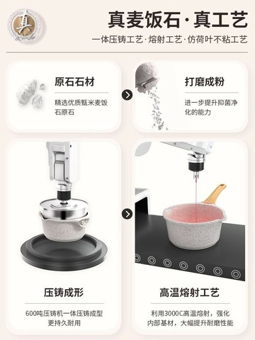 新品上市 麥飯石小奶鍋不粘鍋寶寶輔食鍋嬰兒煎煮一體鍋家用湯泡面鍋 幸福驛站