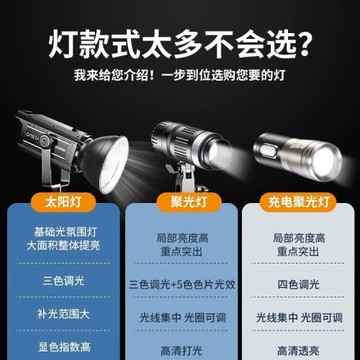 新品間專用發絲燈新品頭頂氛圍射燈神明少女發絲燈輪廓補光燈