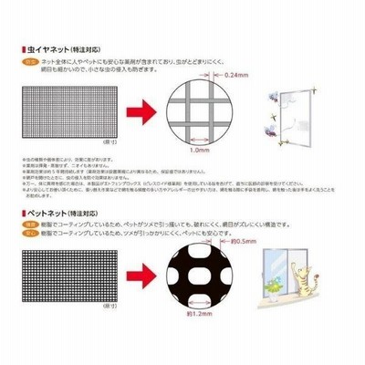 網戸 横引きロール網戸 横すべり出し窓(カムラッチ) 07403(内法呼称