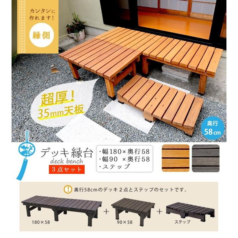 木製 diy デッキ縁台 3点セット（180・90×58cm・ステップ） 縁側