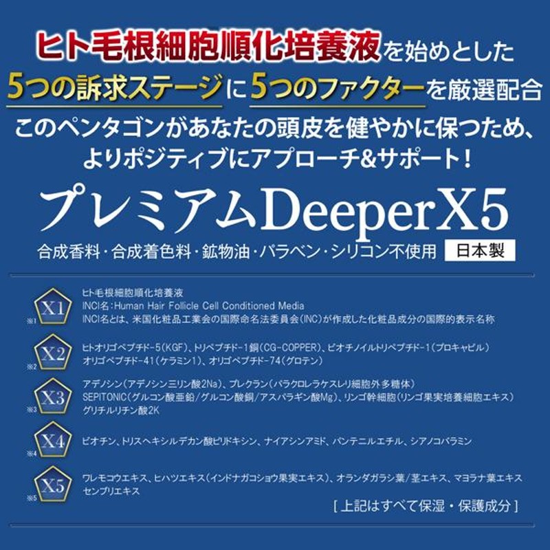 モンゴ流 スカルプエッセンス プレミアムDeeperX5 80ml 頭皮美容液 ヒト毛根細胞順化培養液 製造特許取得成分 スカルプ 頭皮 育毛 薄毛  抜け毛 スカルプケア | LINEショッピング