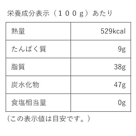 黒糖くるみ 270g×10 ケース販売 南風堂のナッツ菓子