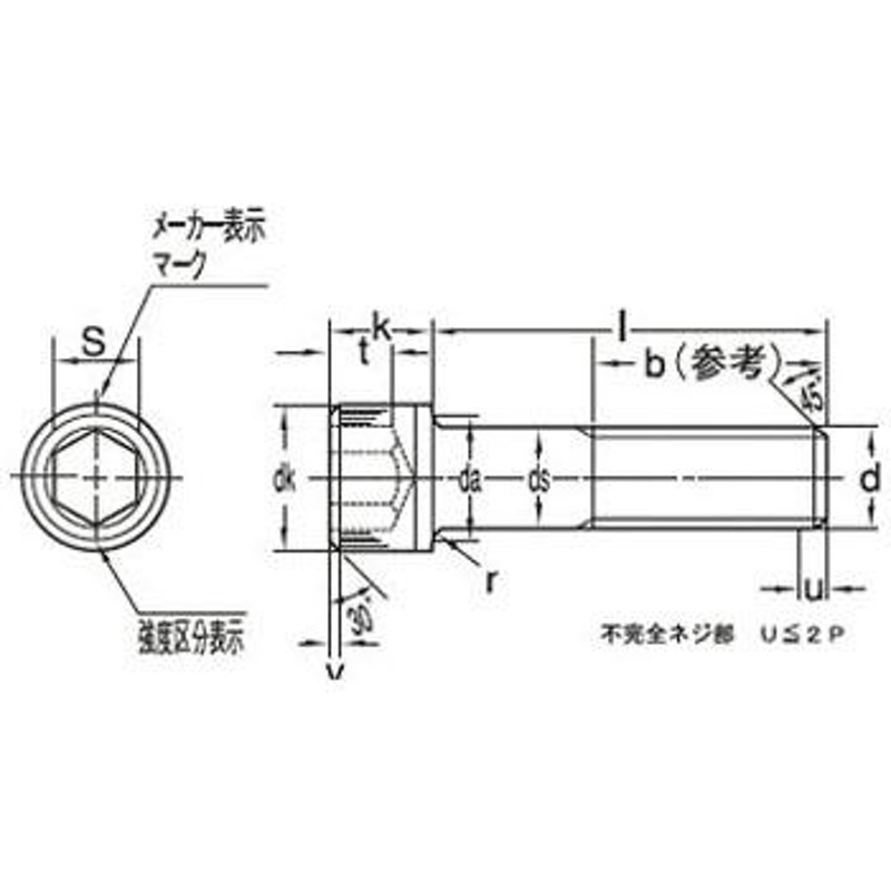 超目玉】 鉄 SCM435 三価ホワイト 六角ボルト 強度区分