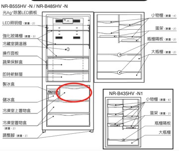 領券獨家最高9折 Panasonic NR-B555HV的冷凍室上置物盒
