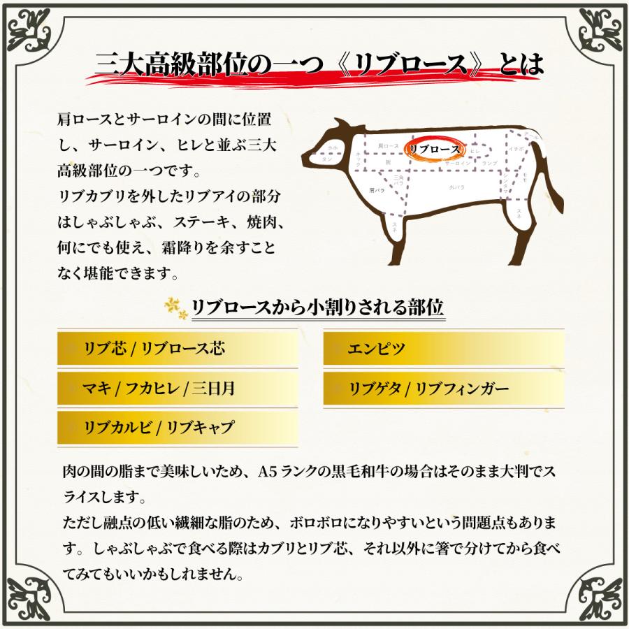 神戸牛 極上ロース リブロース芯 200g 焼肉用 特上カルビと並ぶ焼肉商品の最高峰 霜降り肉がお好きな方はぜひ！