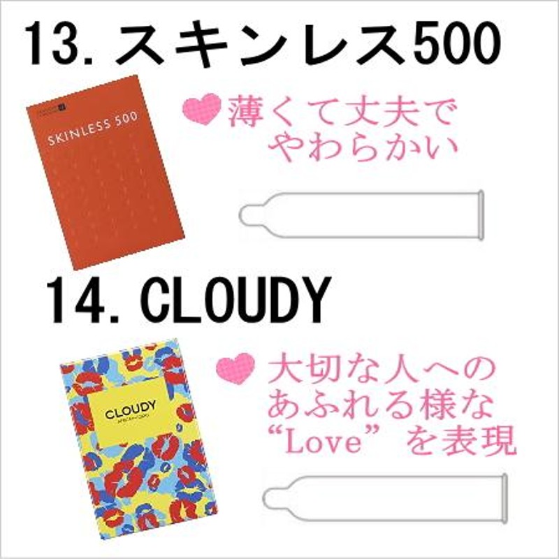 コンドー厶 お試し 選べる×2箱 サンプルゼリー1個おまけ付 こんどーむ 避妊具 スキン メール便 コンドーム | LINEブランドカタログ