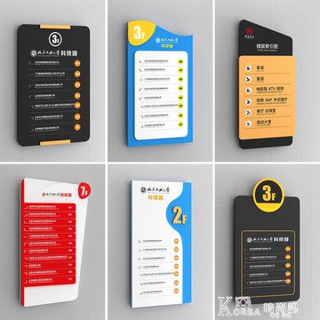 高檔壓克力門牌樓層索引牌公司辦公室寫字樓酒店指示牌電梯導視牌  YTL【摩可美家】