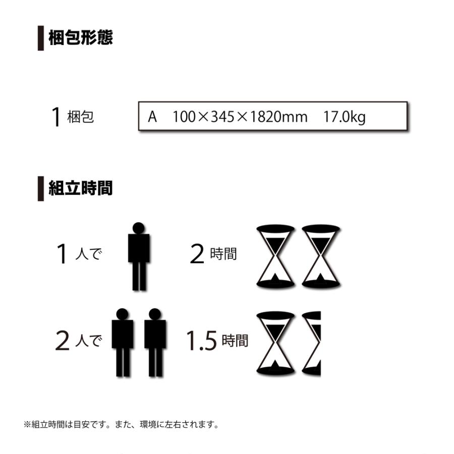 南榮工業 雨よけハウス 埋め込み式 ビニールハウス 南栄工業 AM2235