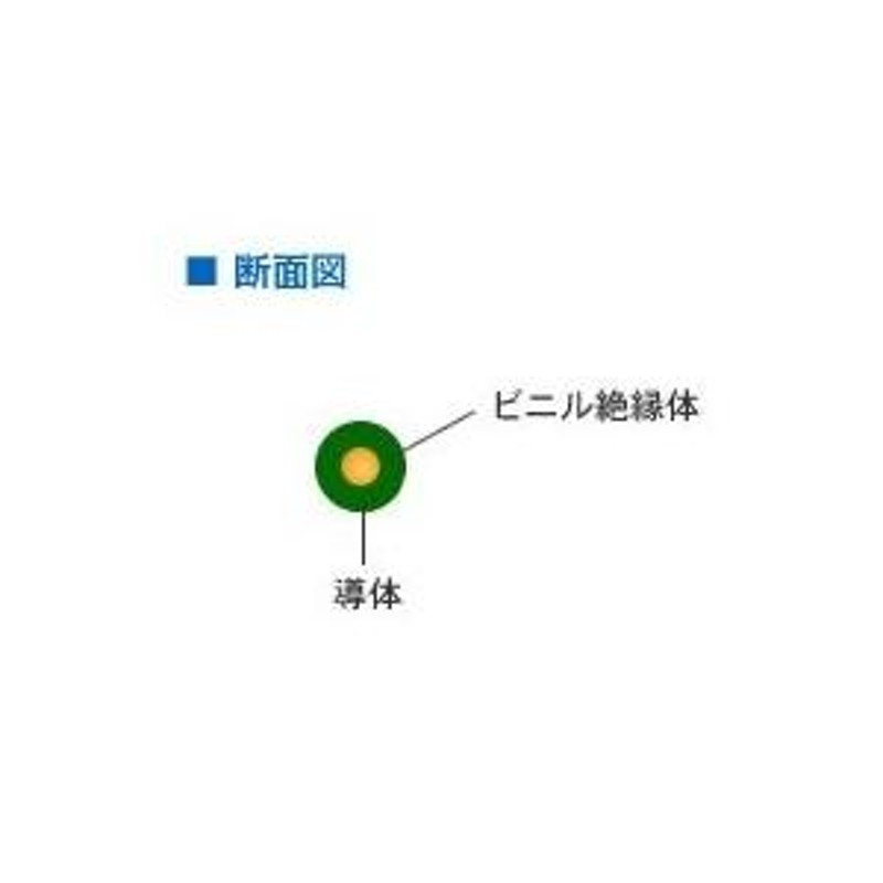 公式ショップ 愛知電線 1.6mm 15m 灰色 VVF3×1.6M15