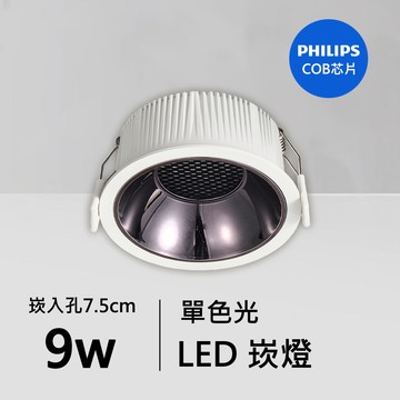 9W防眩光崁燈｜QC-20122K-飛利浦芯片