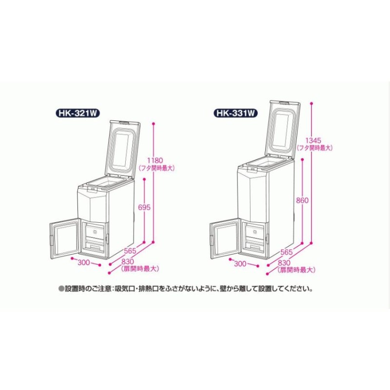 保冷米びつ エムケー精工 Cool Ace クールエース 米容量31kgタイプ HK