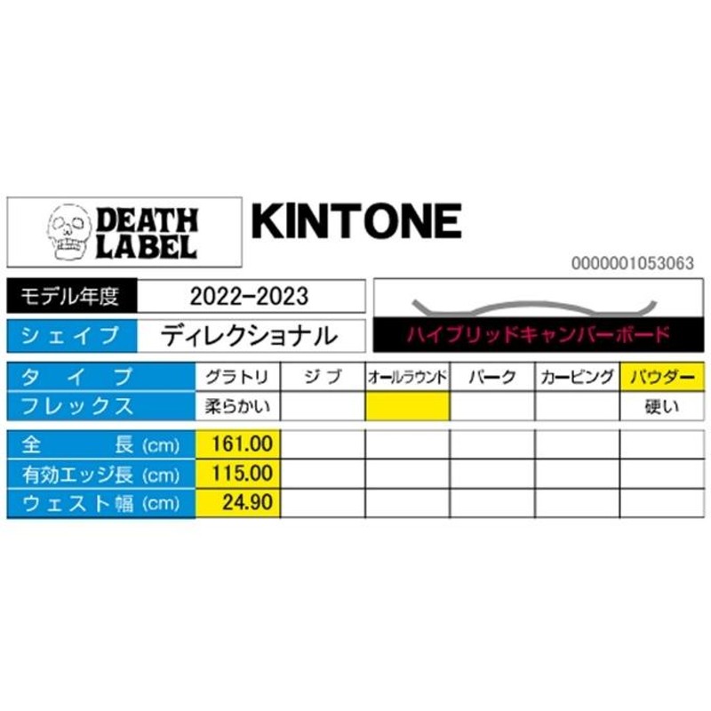 デスレーベル DEATH LABEL スノーボード 板 メンズ キントーン KINTONE パウダー | LINEショッピング