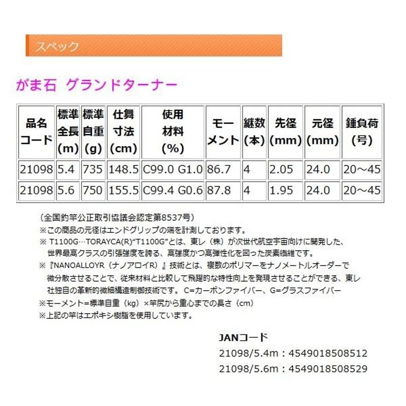 がまかつ がま石 グランドターナー 5.4ｍ ロッド 磯竿 @170 | LINE