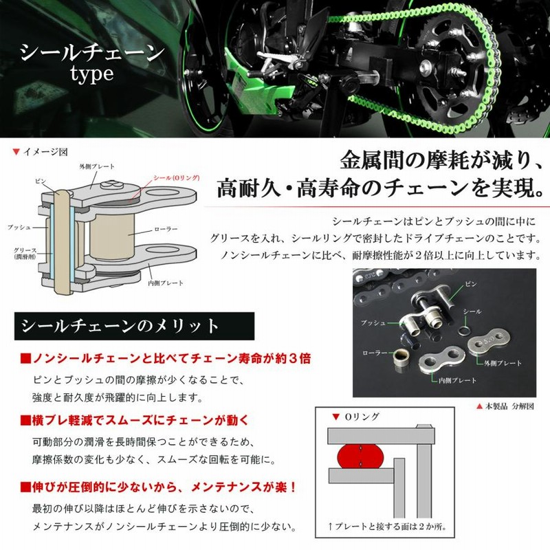 Amazon | WEIMALL SFR製 バイク用チェーン バイク チェーン