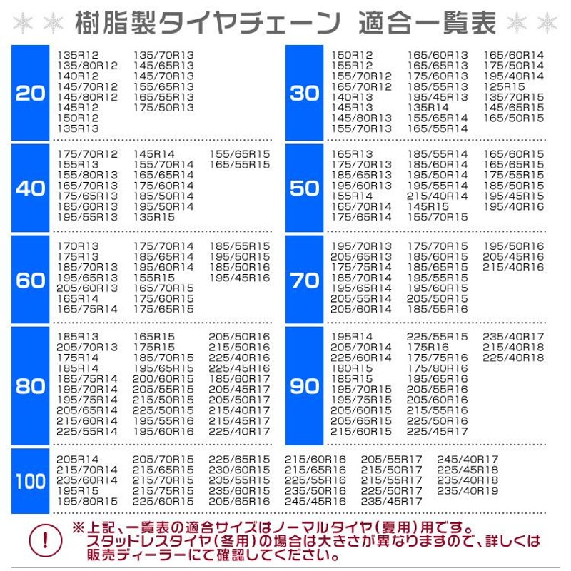 タイヤチェーン 非金属 スノーチェーン ジャッキアップ不要 簡単装着