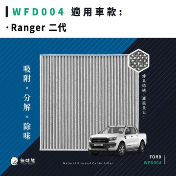 無味熊｜汽車冷氣濾網 福特 - Ranger 二代