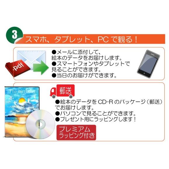 誕生日プレゼント 夫 絵本 40代  30代 50代  旦那 夫 名入れ 名前入り サプライズ  世界に1冊 オリジナル絵本 The birthday