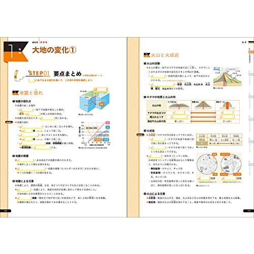 わかるをつくる 中学理科問題集 (パーフェクトコース問題集)