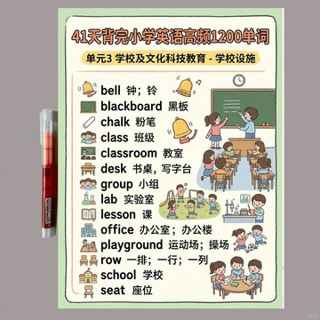 🔥夯貨🏆26新版國小英語50句單詞順口溜高頻1200單詞語法高分口訣練習本