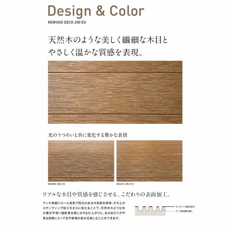 ウッドデッキ オプション YKK YKKap リウッドデッキ200EG 段床 ウッドデッキ オプション YKK YKKap リウッドデッキ200EG 段床