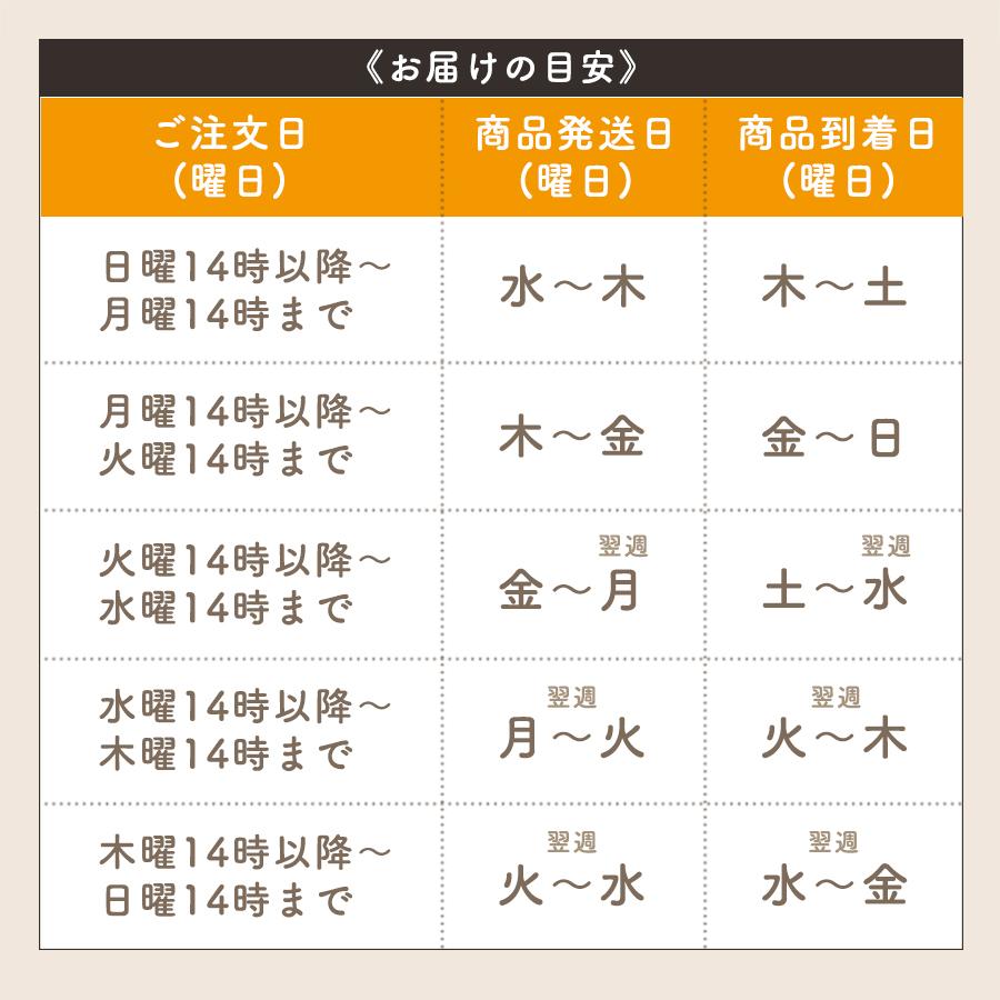 こんにゃくパーク こんにゃく芋 群馬県産 みやままさり 生芋こんにゃく 産地直送 1kg 凝固剤10gサービス