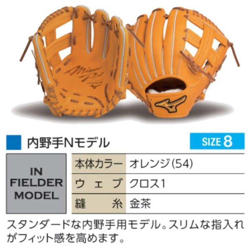 ミズノプロ/オーダーグラブ/軟式グローブ/内野手N/2023年モデル/内野手