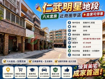 【仁武明星地段】六大套房★近商圈學區★自家可停車｜高雄市仁武區澄合一街