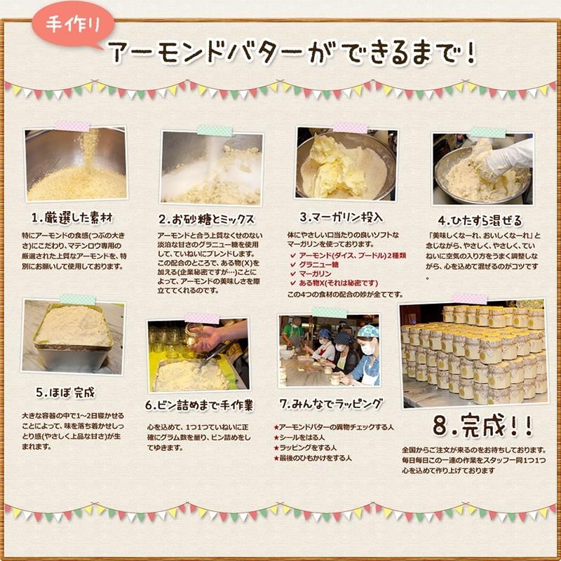 「cafe洋食のマテンロウ」姫路アーモンドバター「小」（冷蔵）