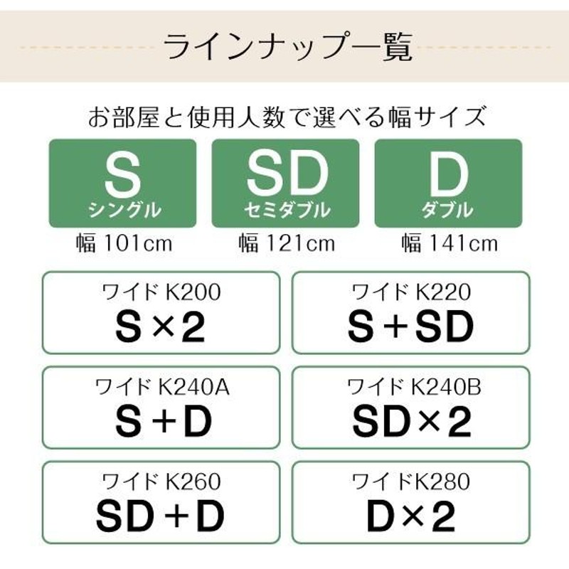 連結ベッド 幅220 キング ワイド 3人 4人 家族 つなげる 2台 分割