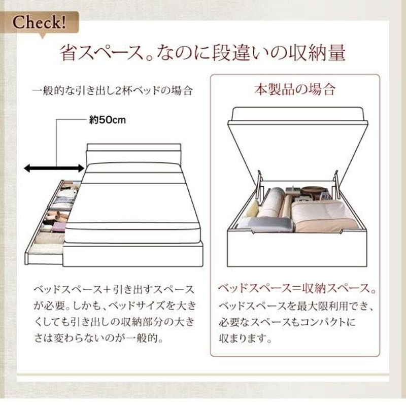 お客様組立 日本製 跳ね上げベッド 薄型プレミアムボンネルコイル