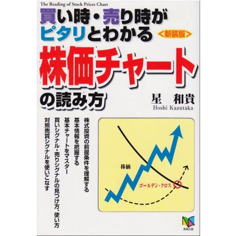 買い時・売り時がピタリとわかる株価チャートの読み方