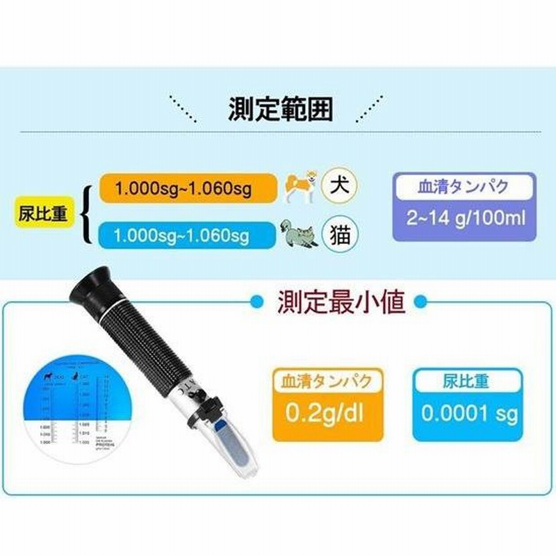 犬猫の尿比重屈折計】ペットの尿比重/SG 血清タンパク/SP 温度自動補正/ATC 付 動物病院/自宅/臨床用 | LINEショッピング