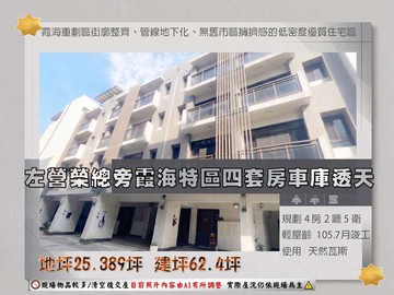 #左營榮總旁 #霞海特區 四套房車墅 #王詅｜高雄市仁武區高楠一街