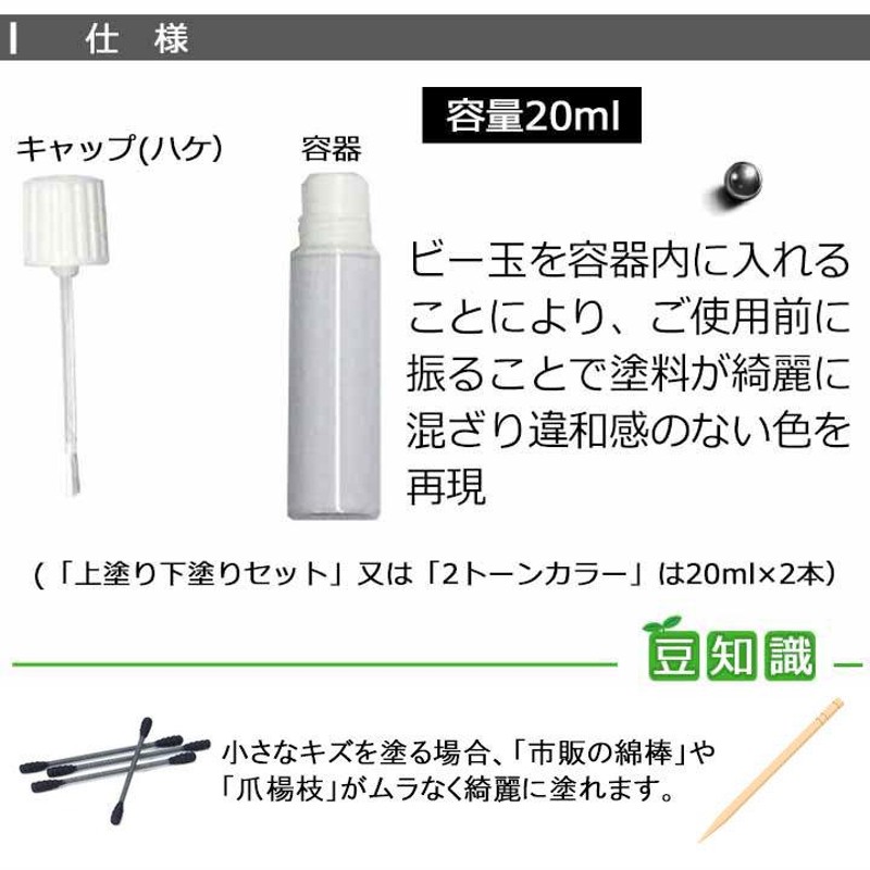 愛用 バイク用ペイント ガロン缶キャンディーダーリングレッド カラー番号3000ml 塗料 補修塗料