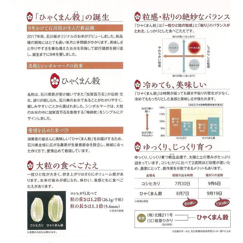 精米 石川県産 白米 ひゃくまん穀 5kg 令和4年産