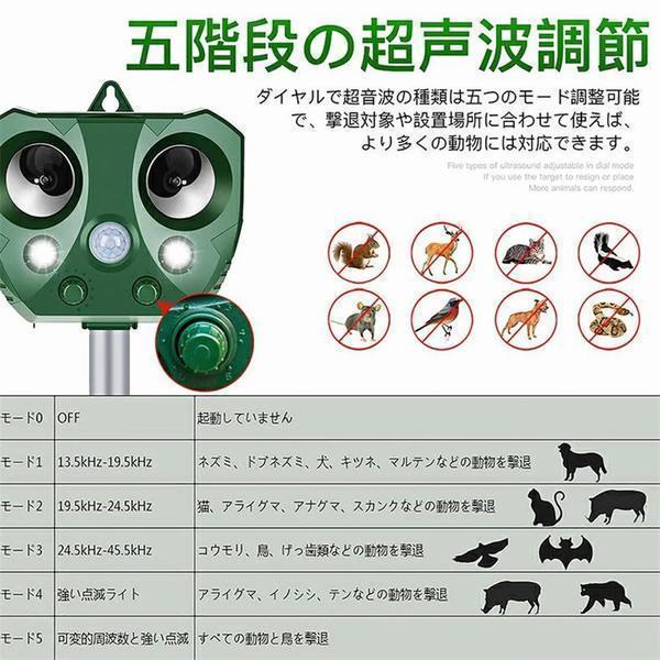 超音波 超音波動物撃退器 猫よけ ソーラー USB充電 モード調節可能 ネコ 糞 対策 尿 獣害 鳥害 犬 ネズミ 野生動物対策器