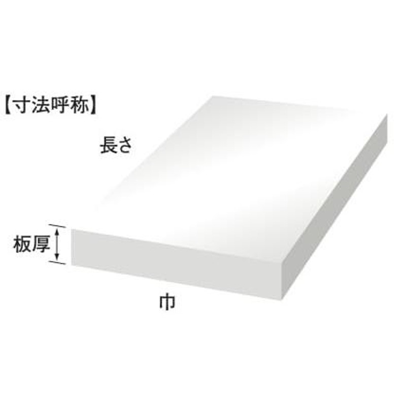 プラスチック タイバーウルトラスライド-SL 切板（白） 板厚 15mm 450mm×1000mm LINEショッピング