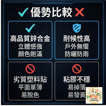 🚀재벌 동금🚀 適用JEEP牧馬人哈弗H6車貼雪山4X4車標金屬貼改裝四驅車尾裝飾貼 車用貼紙 機車金屬貼 尾標