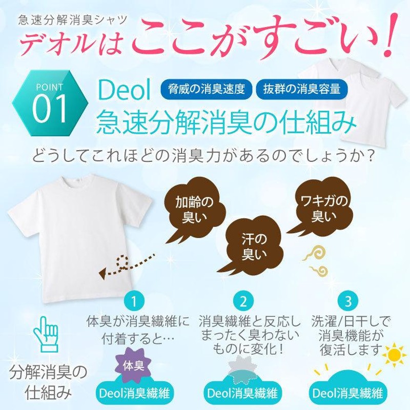 販売 服 が ワキガ 臭い