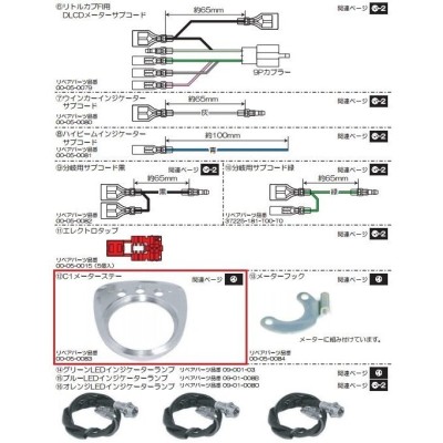 SP武川 SP武川:SPタケガワ 【補修用パーツ】C1メーターステー