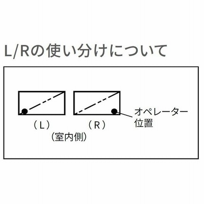 防火戸FG-A 高所用横すべり出し窓 ダブルループチェーン式